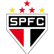 SaoPauloU20