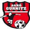 Gurnitz